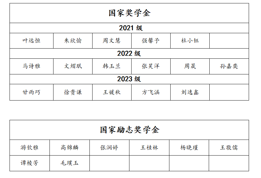 公示.png