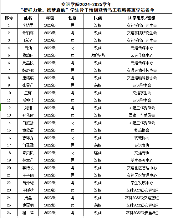 edff2591dfa620aeed8efe1e11231a8.png