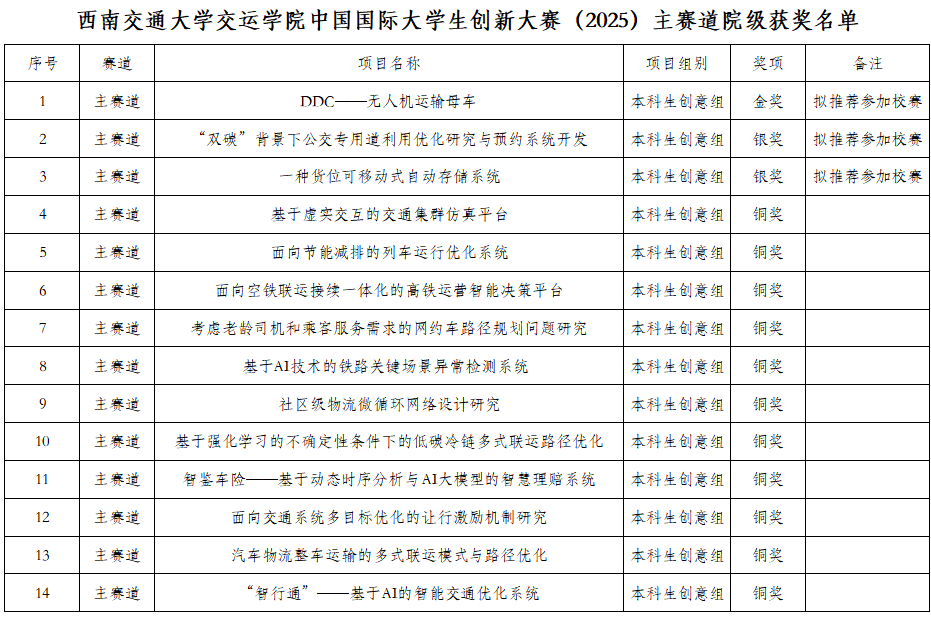 1749027691909004008.png 微信图片_2025-06-04_165815_146.png