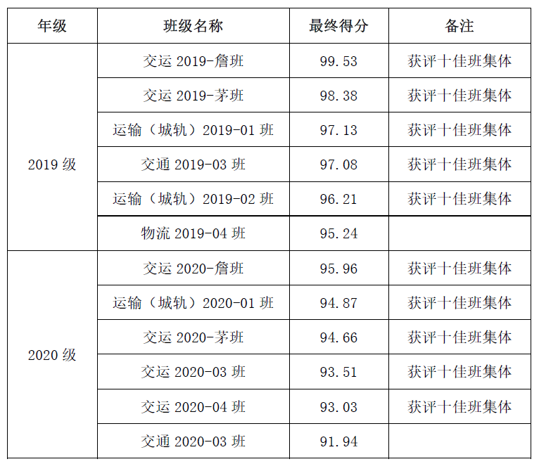 1650200471351011957.png image.png