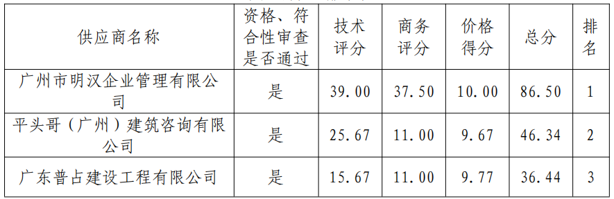 1764837340757672.png clip_image003.png