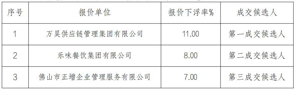 1773741754766444.png clip_image003.png