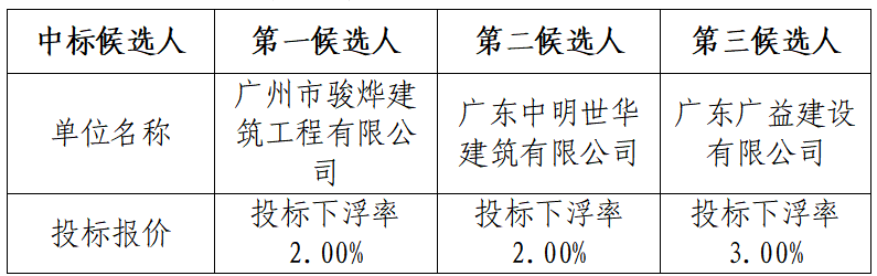1779265027979854.png image.png